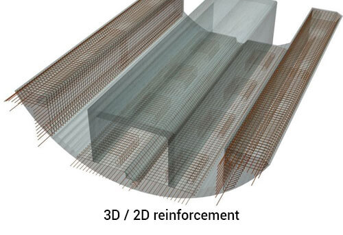 3D-2D-reinforcement