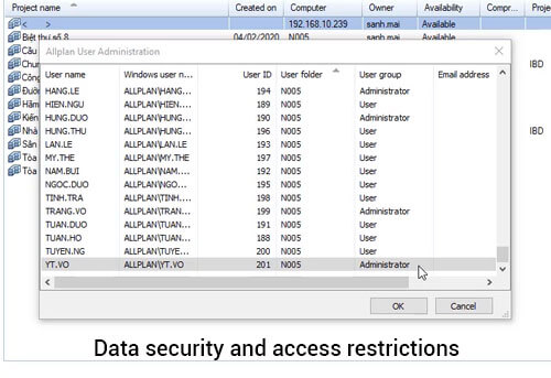 Data-security-and-access-restrictions