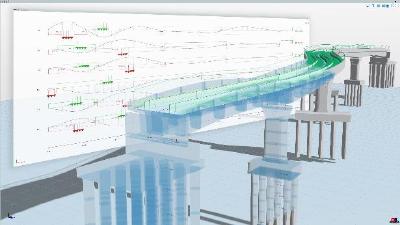 ALLPLAN PRESENTS UPDATE OF ITS FULLY INTEGRATED 4D BIM SOLUTION FOR BRIDGES-low-1