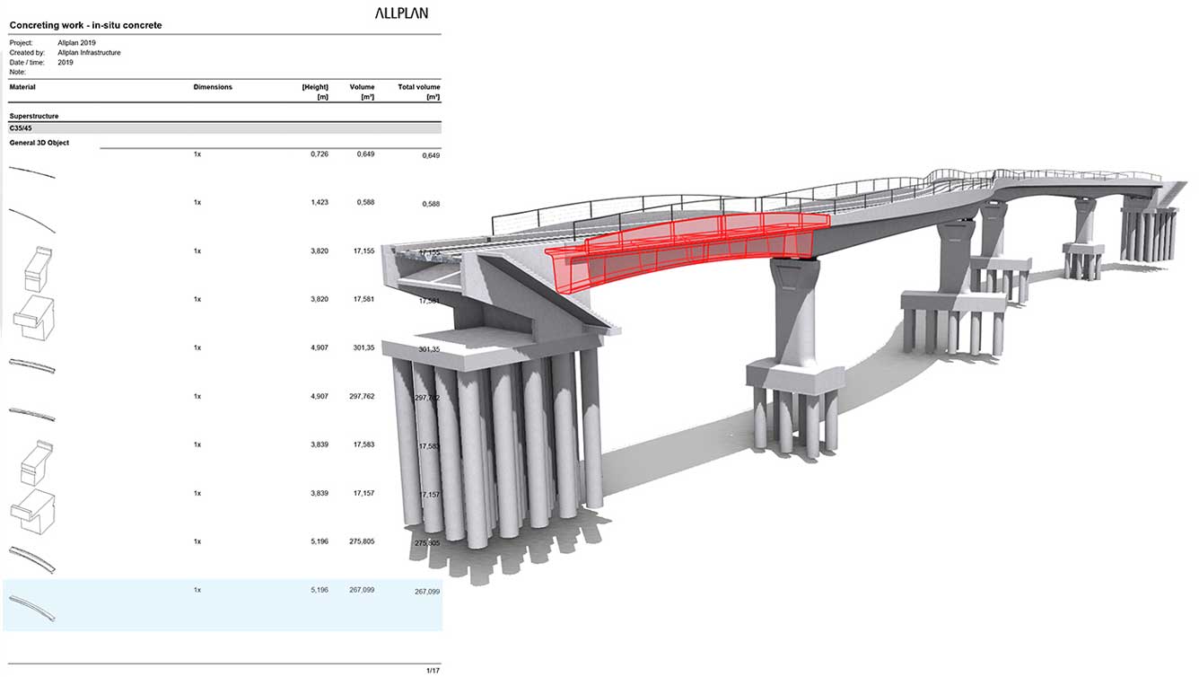 The digital bridge model contains a multitude of information. 